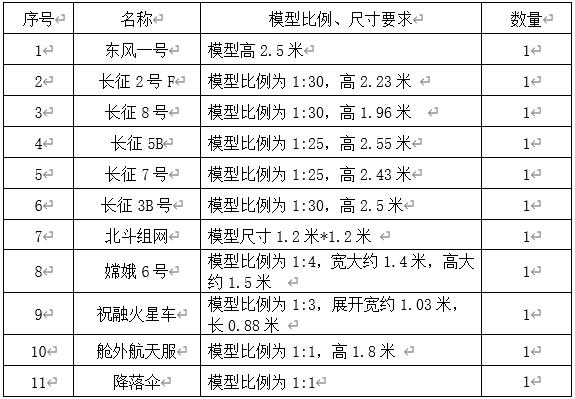 采购需求.png