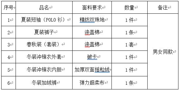 665c0d931ccaed6cac4eb97bc723a5b0.png